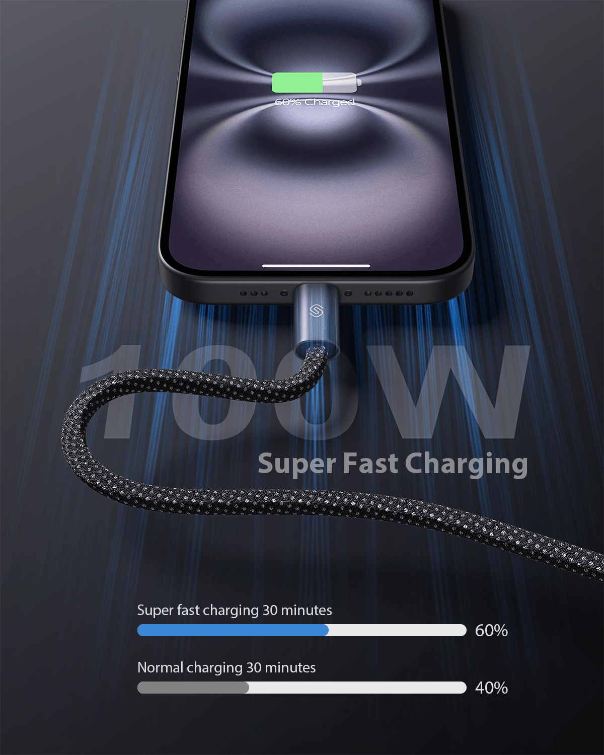 MagCable | Cavo magnetico anti groviglio